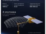 Изображение к новости